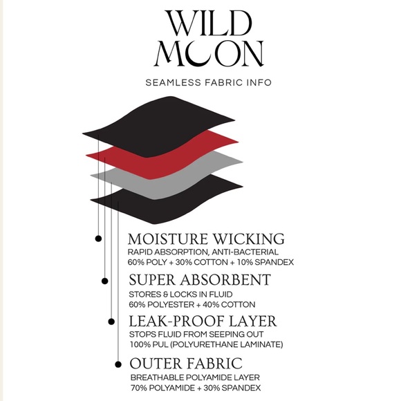 Black High-Waisted Panties - Picture 5 of 11